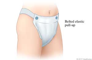 Pull-up adult underwear with elastic bands that attach to the front.