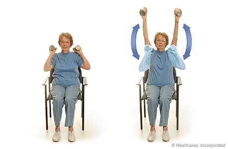 Seated exercise: Arm raises with soup cans. Seated exercise: Arm raises with soup cans.